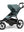 Thule Urban Glide 3 Mid Blue